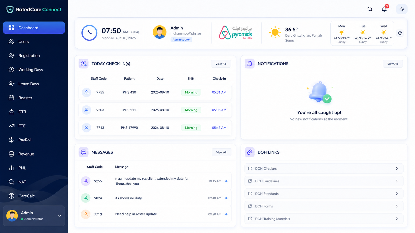 RatedCare Connect (RCC)